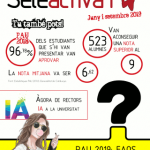 Seleactiva't 2019